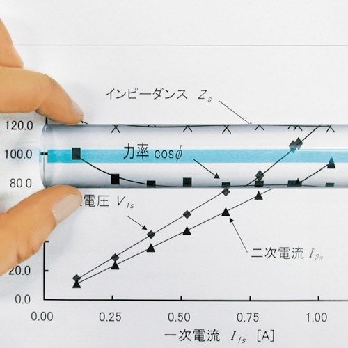 共栄プラスチック カラーバールーペ 15cm ブル