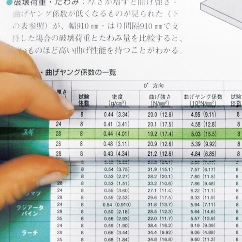 共栄プラスチック カラーバールーペ 30cm グリ