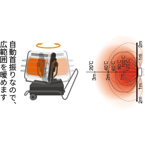 ORION 【メーカー今季完売】 ジェットヒーター