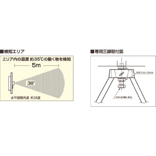 つくし 音声標識セリーズ 頭上注意