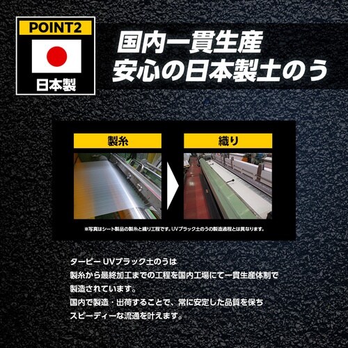 萩原 ターピー UVブラック土のう 48cm×62