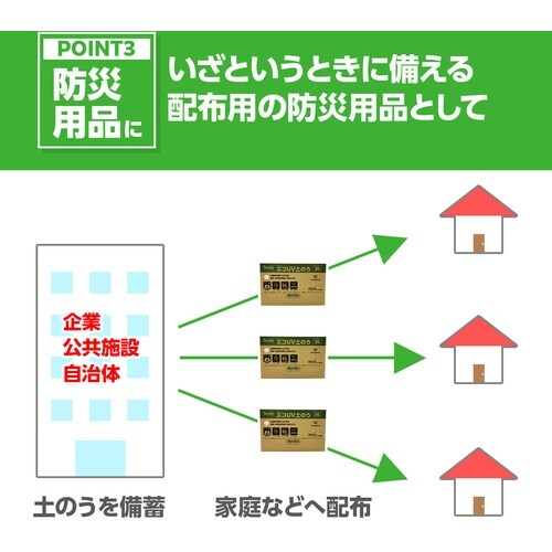 萩原 ターピー エコUV土のう ホワイト 48cm