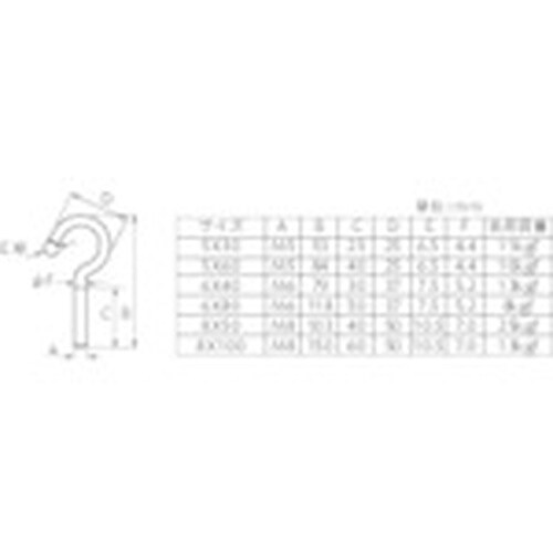 YAHATA ステンレス ヒルボルト 5×60