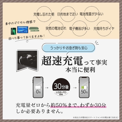 Owltech 車の中でも超速充電できるPower