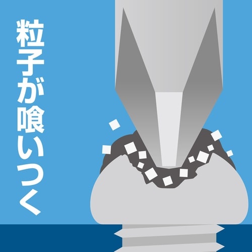 アネックス ネジすべり止め液