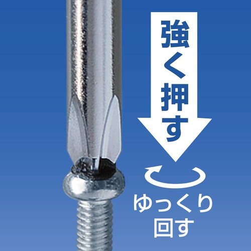 アネックス ネジすべり止め液