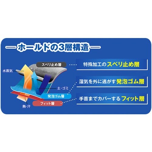 SHOWA 天然ゴム製フルコート手袋 ホールド L