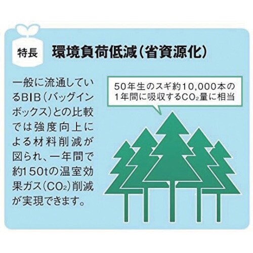 リンレイ 床用樹脂ワックス プレステージ アルファ