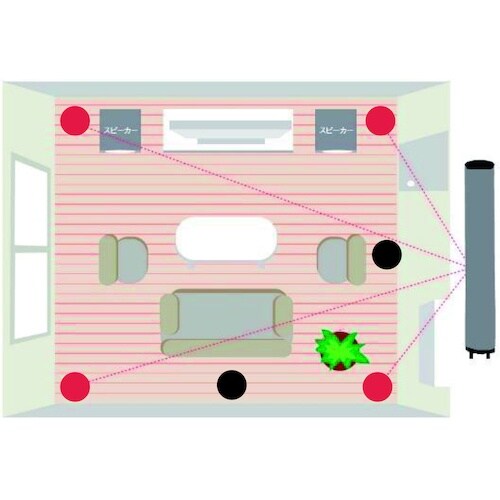 DAIKEN インテリア吸音材 サウンドトロン・ブ