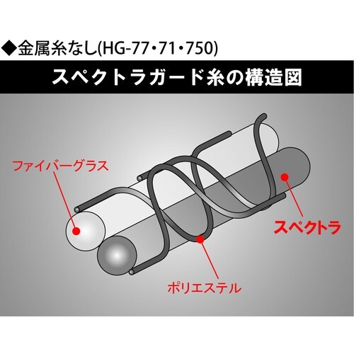アトム 耐切創手袋 13G スペクトラガード PU