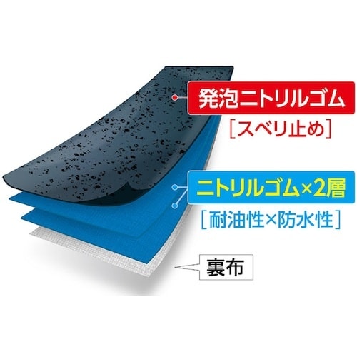 SHOWA ニトリルゴム手袋 NO378Plus