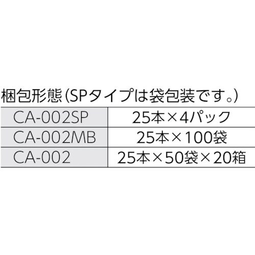 HUBY 3インチ 工業用綿棒(先端砲弾型)CA−