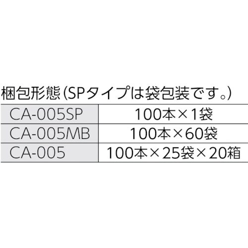 HUBY 6インチ 工業用綿棒(先端砲弾型)CA−