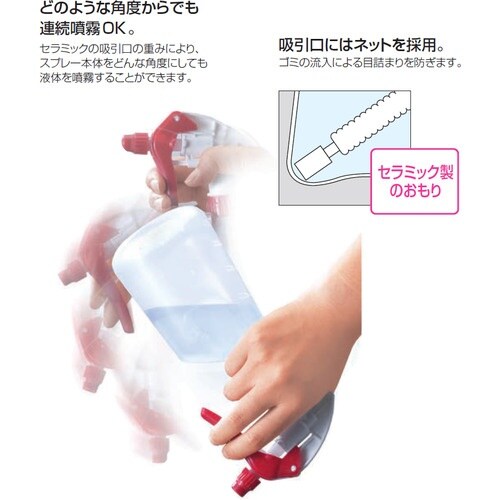 コンドル スプレー容器 キャニオンスプレー H−5