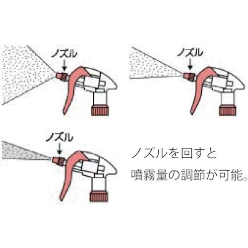 コンドル スプレー容器 キャニオンスプレー H−5