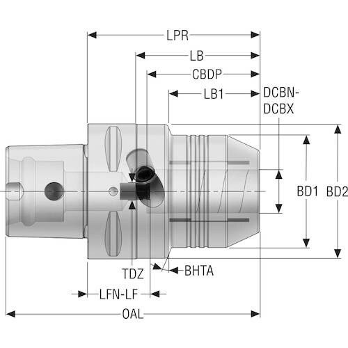 セコ ツーリング キャプト