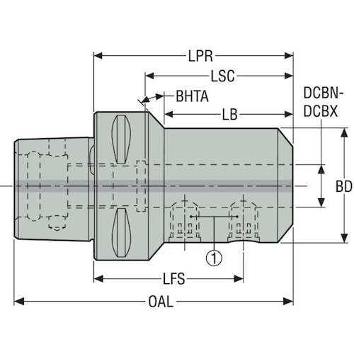 セコ ツーリング キャプト