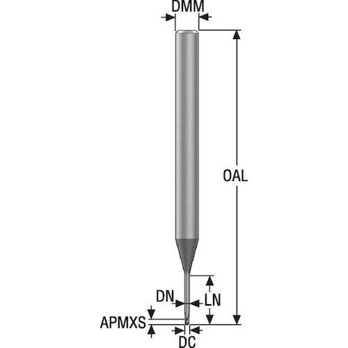 セコ JABRO 小径エンドミル