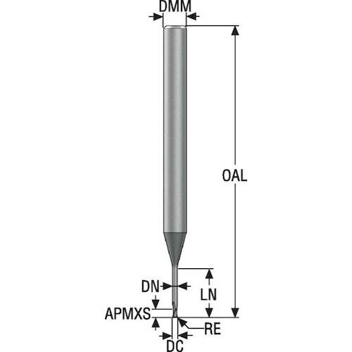 セコ JABRO 小径エンドミル