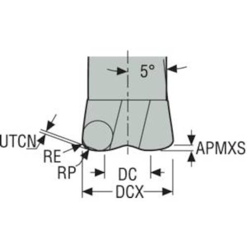 セコ JABRO FHMエンドミル