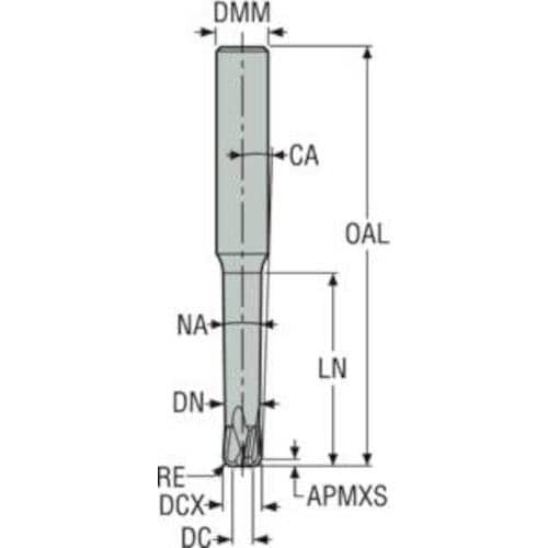 セコ JABRO FHMエンドミル