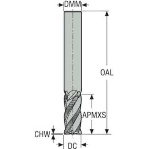 セコ JABRO HPMエンドミル