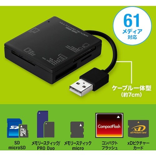 SANWA USB2.0 カードリーダー