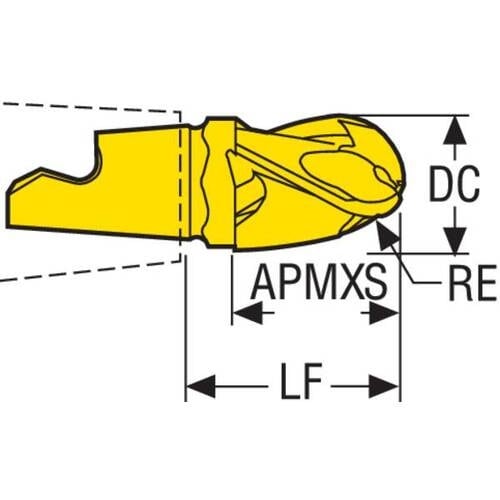 セコ フライス ミニマスターヘッド F40M