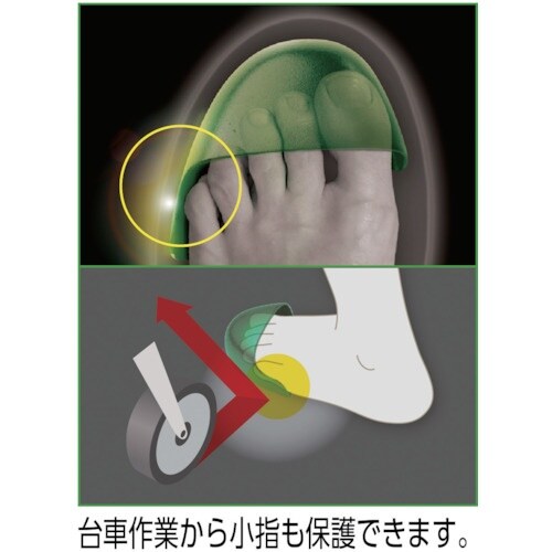 ミドリ安全 小指保護先芯入りスニーカー(ひもタイプ