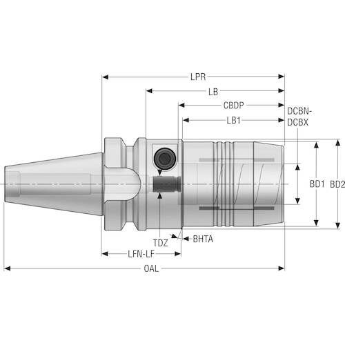 セコ ツーリング テーパーフェース