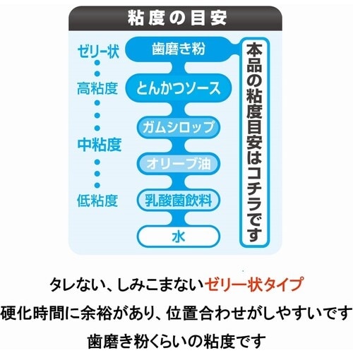 セメダイン 瞬間接着剤 3000ゼリー状速硬化 P