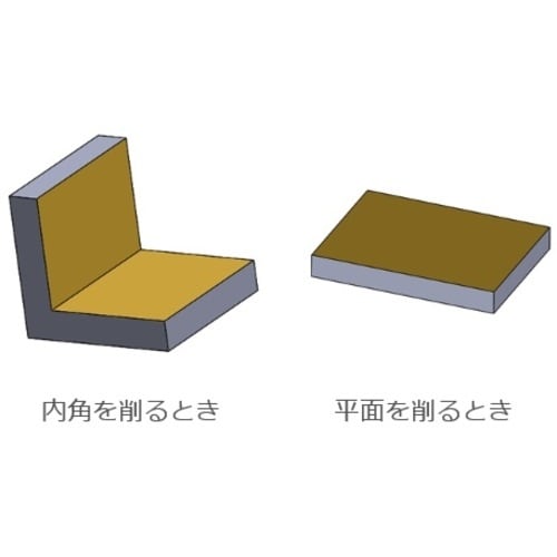 ツボサン 鉄工ヤスリ 200mm 平 中目