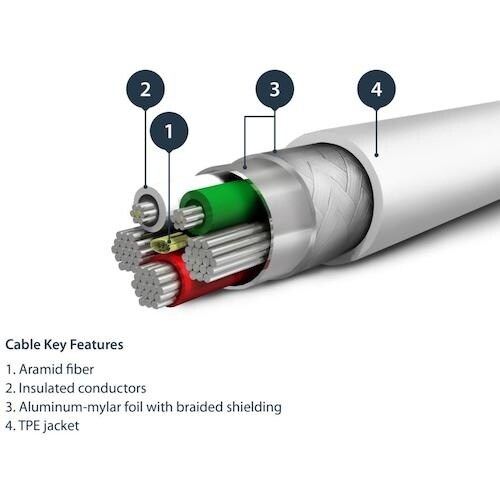StarTech Lightningケーブル/US