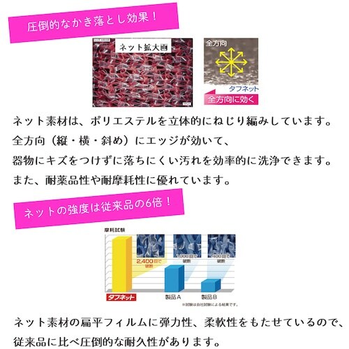 キクロン スポンジ キクロンプロ タフネット 赤