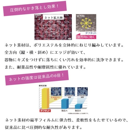 キクロン スポンジ キクロンプロ タフネット 黄