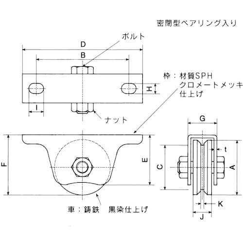 ヤボシ フジキング重量戸車 V型 90mm 枠付