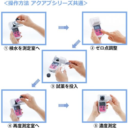 SIBATA ハンディ水質計 アクアブ AQ−20