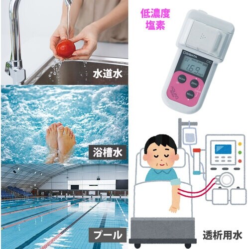 SIBATA ハンディ水質計 アクアブ AQ−20