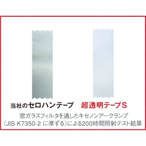 3M スコッチ 超透明テープS 12mmX35m