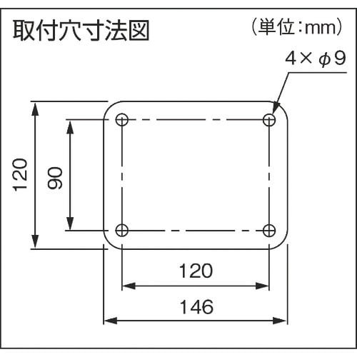Suiden 工場扇(大型扇風機)壁掛け アルミハ