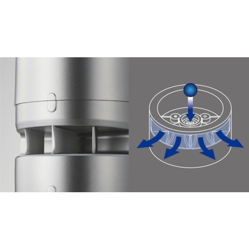 PATLITE LA6型積層情報表示灯Φ60 直付