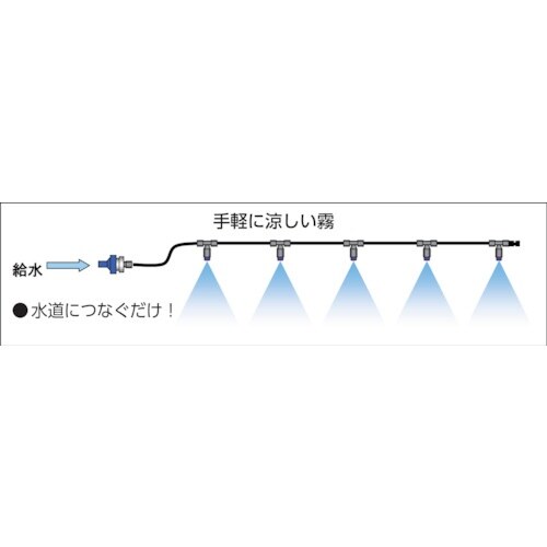 いけうち ミスト噴霧キット COOLKIT−A(水