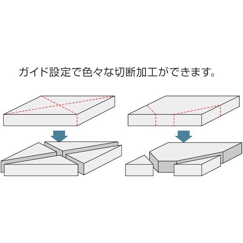 HOZAN PCBカッター