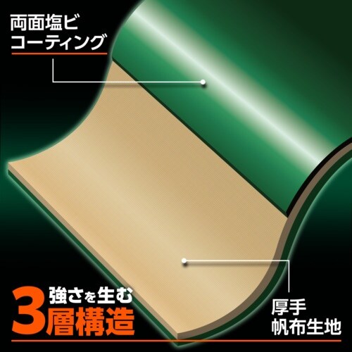 萩原 ターピー エステル帆布トラックシート H−2