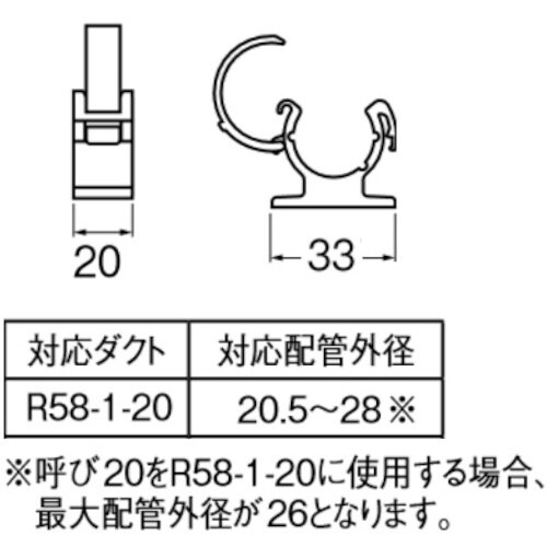 SANEI バンド式パイプホルダー