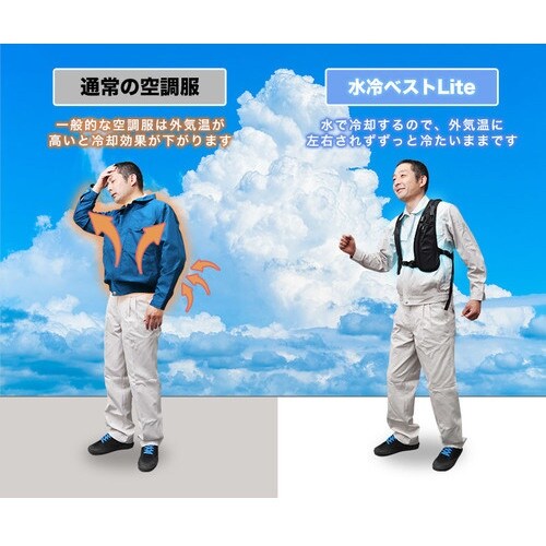 サンコー 水冷クールベスト