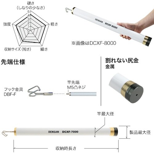JEFCOM ホワイトフィッシャー