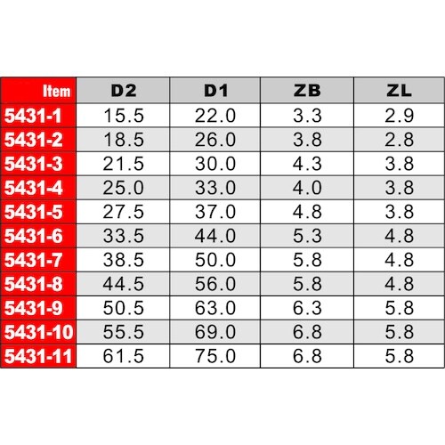 JTC 4ピン ナットソケット(ピンタイプ)