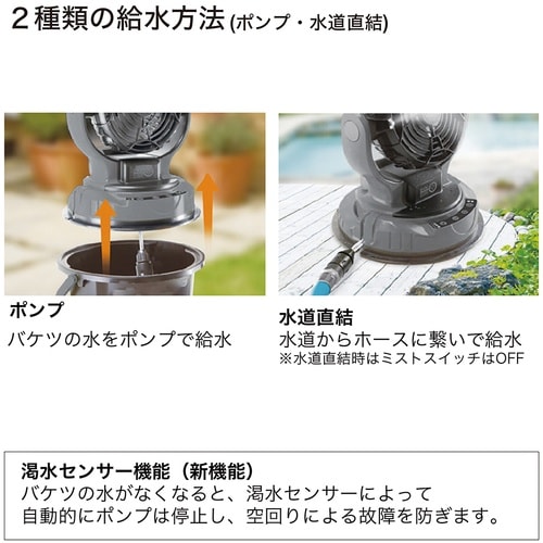 SHOWA (売り切り)ミストワークファン