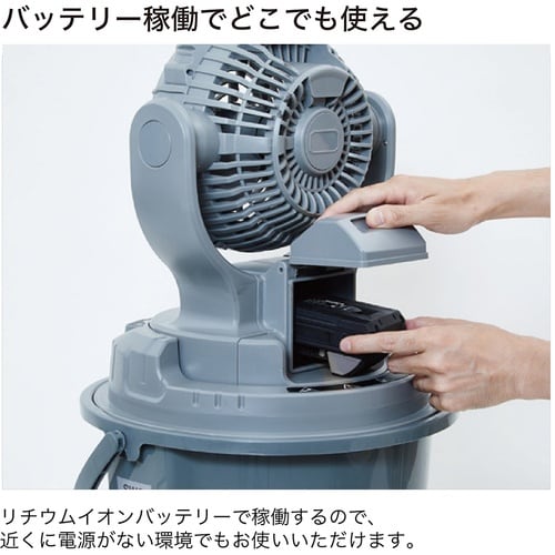 SHOWA (売り切り)ミストワークファン